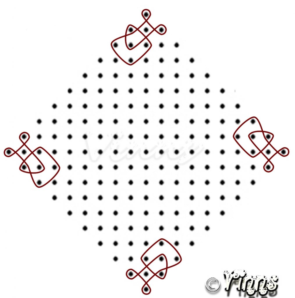 margazhi kolam, 19 dots, big kolam, daily kolam, sikku kolam, chikku kolam, kambi kolam, neli kolam