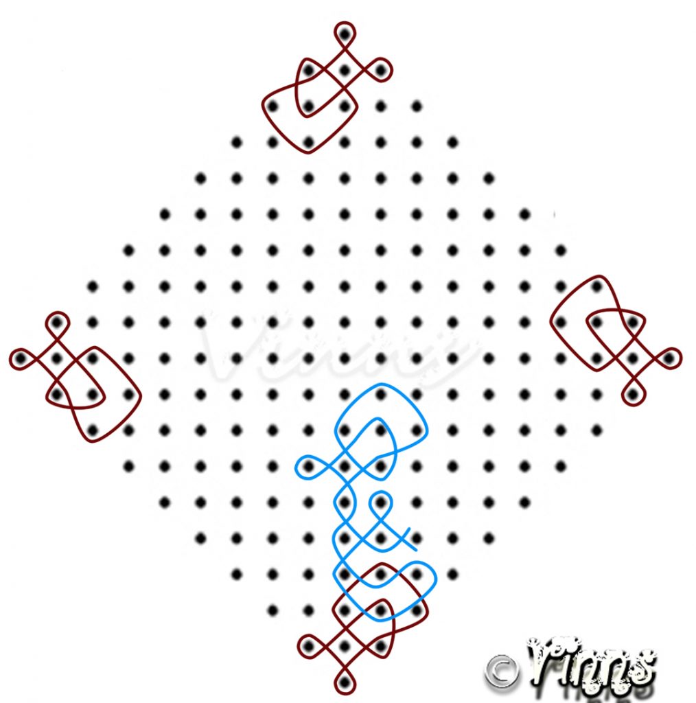 margazhi kolam, 19 dots, big kolam, daily kolam, sikku kolam, chikku kolam, kambi kolam, neli kolam